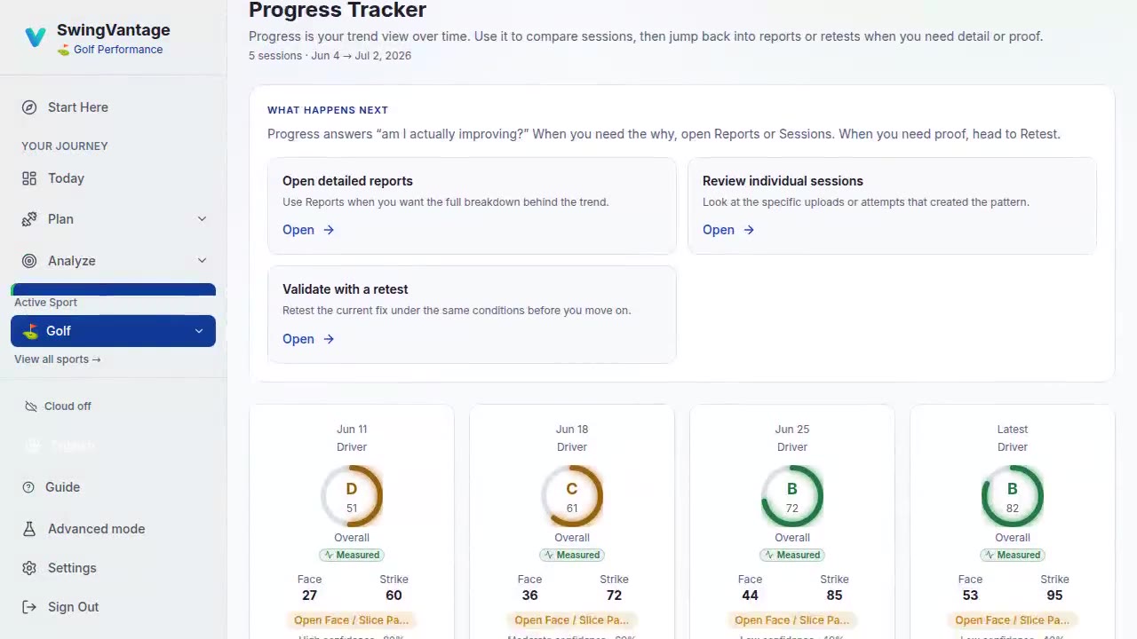 What Your Launch Monitor Numbers Mean — video thumbnail